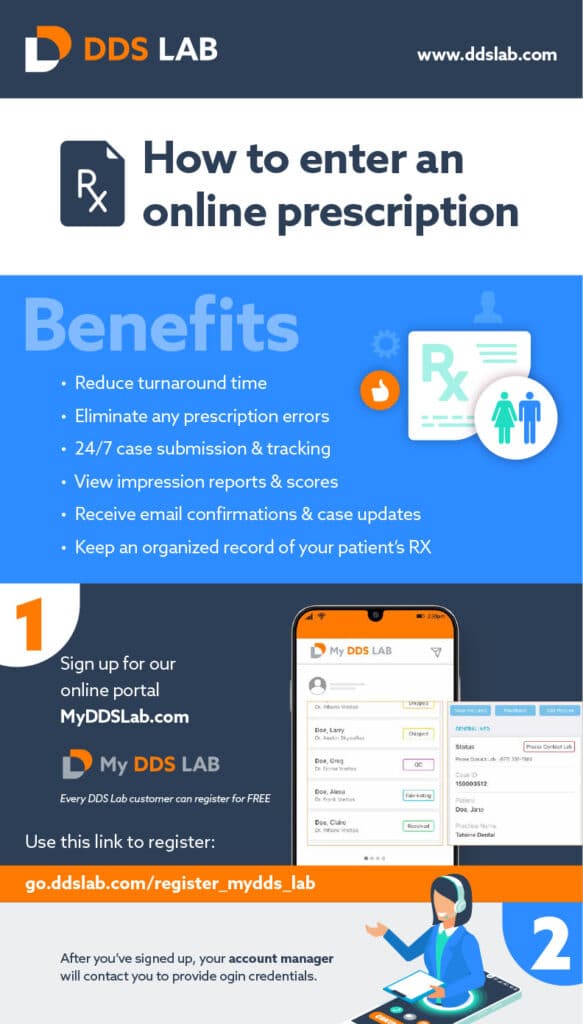 How to enter an online prescription with DDS Lab | Infographic