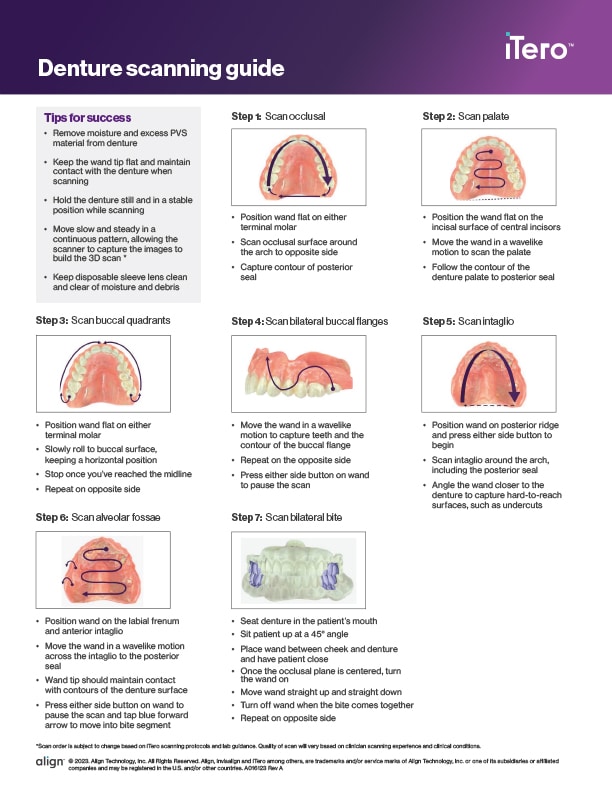 Resource iTero-Denture-Scanning-Guide