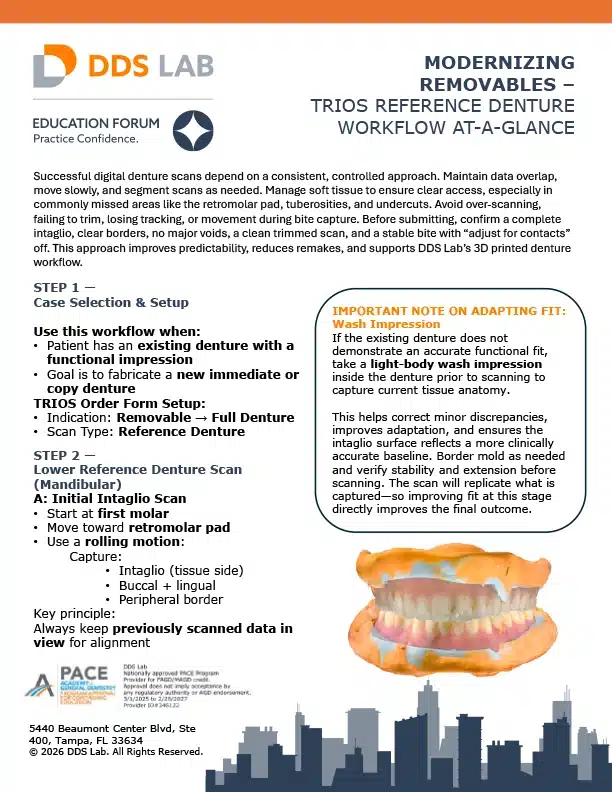 Welcome to the 3D Printed Digital Denture Resource Hub