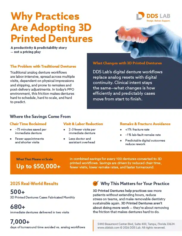 Welcome to the 3D Printed Digital Denture Resource Hub